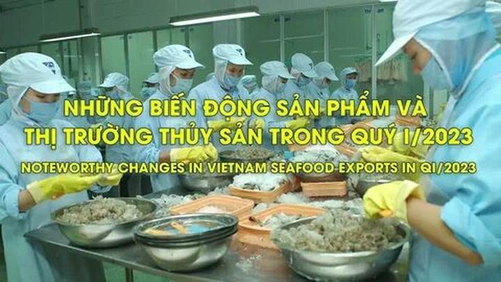 Hotspot Matrix: Biến Các nhà khoa học phân tích thành cơ hội marketing đột phá